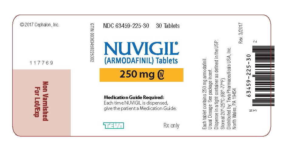 Nuvigil Package