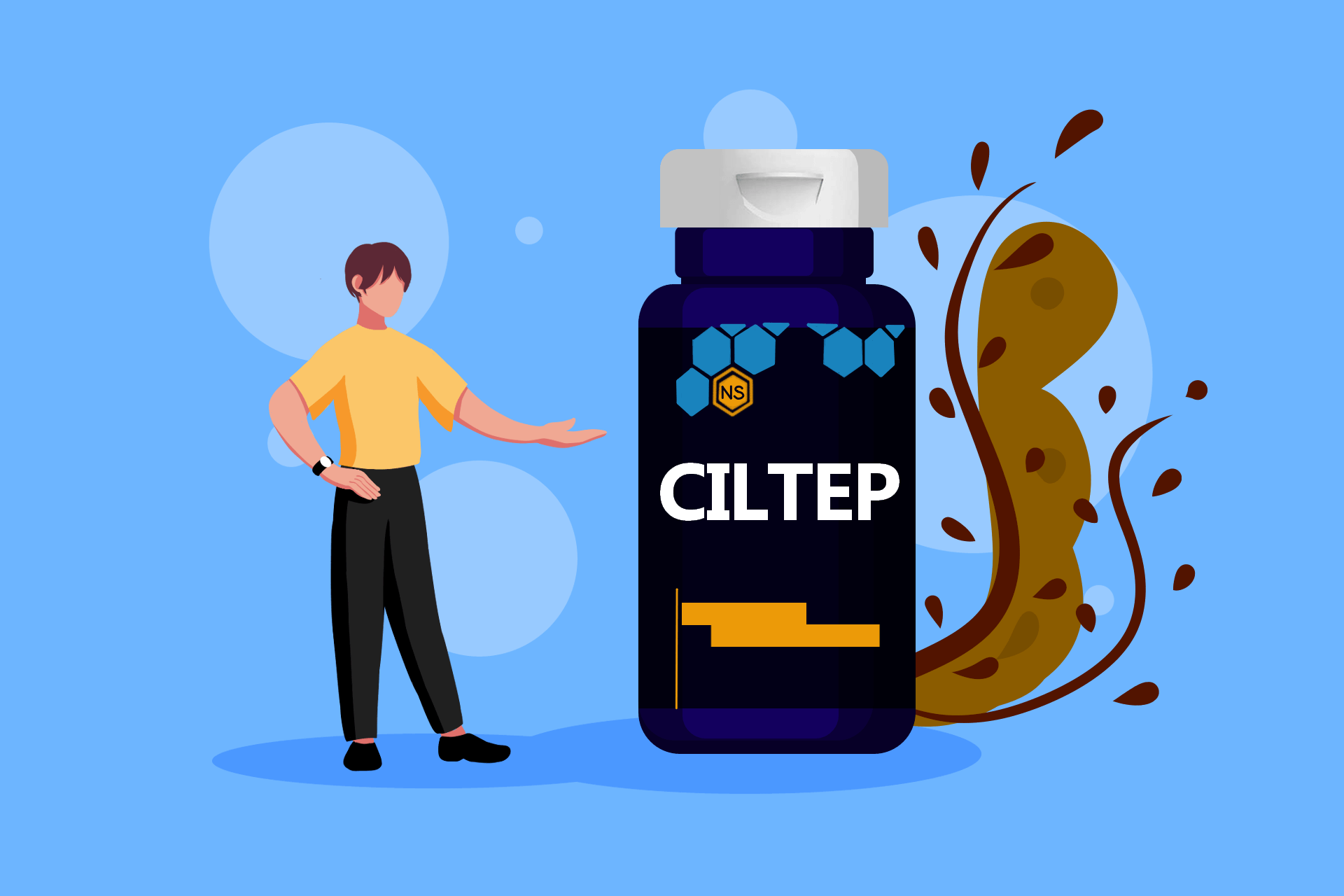 Ciltep Review
