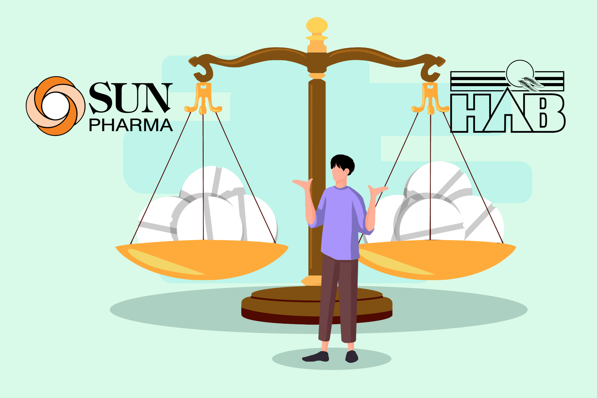 Sun Pharma vs. HAB Pharma