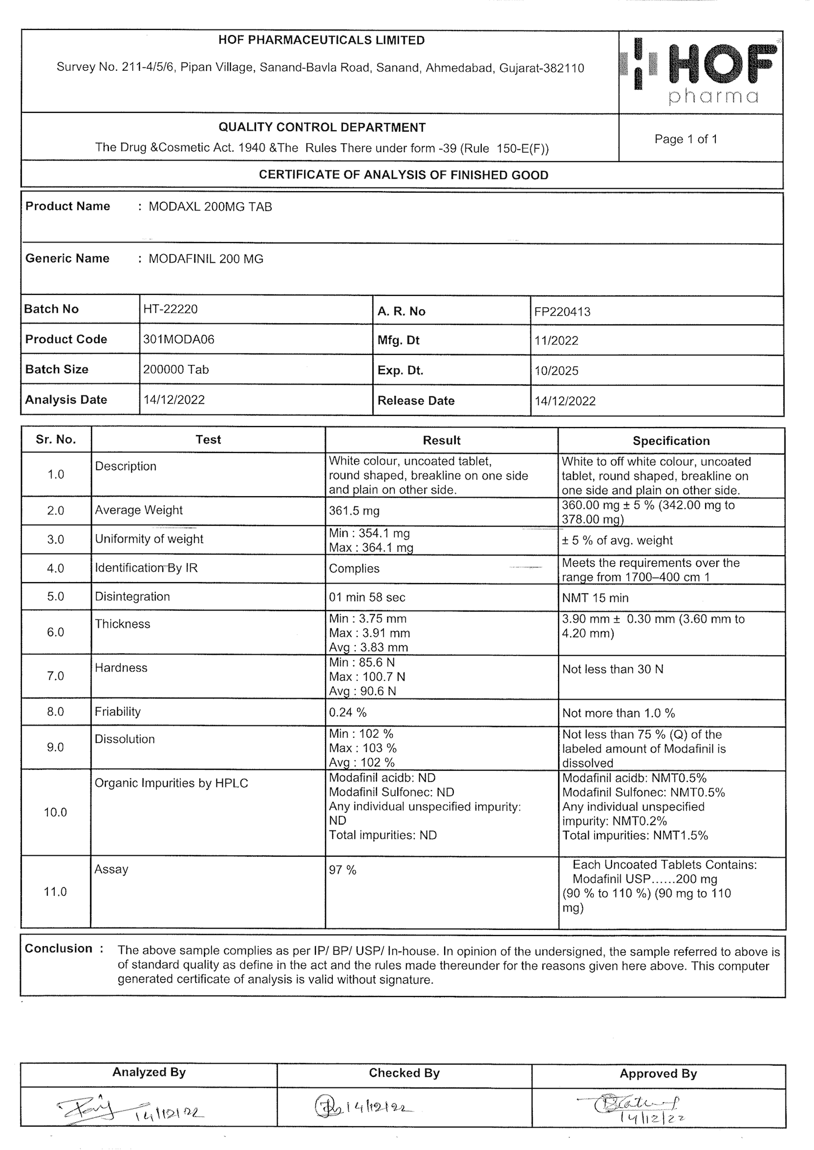 ModaXL 200mg Certificate of Analysis