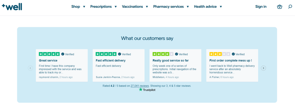 Well Pharmacy Reviews